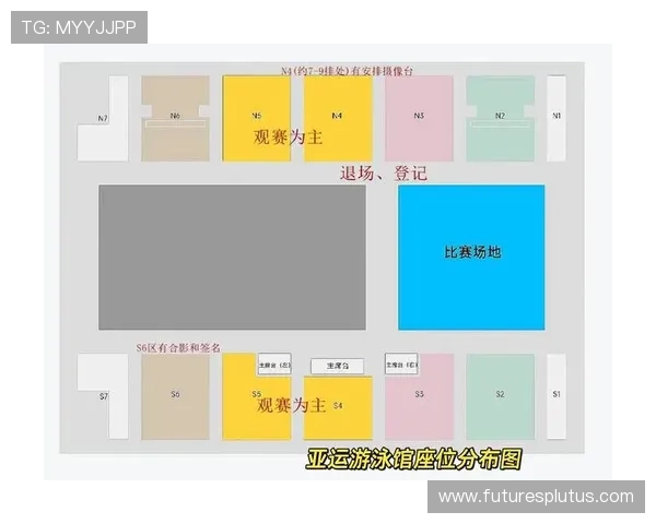 畅享水上激情盛宴全面掌握游泳赛事观赛与技巧指南