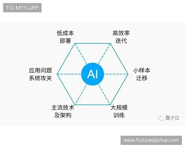 基于跨栏项目的团队战术配合与节奏协同训练新思路研究实践探索分析